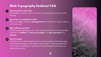 Blink Topography Deskmat FAQ graphic displaying production times, fulfillment process, return and exchange policy, and how each deskmat is made.