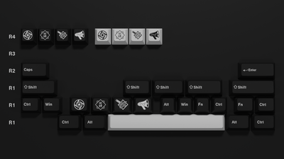 The "Cursed" Keycap Set