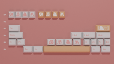 The "Dress Up" Keycap Set