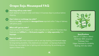 Grape Soju Mini Mousepad FAQ graphic detailing production time, fulfillment process, return and exchange policy, and how each mousepad is made.