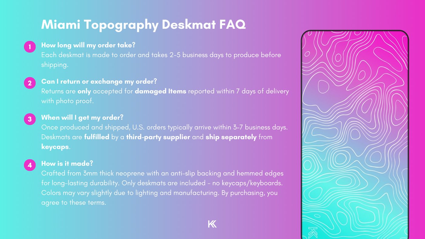 Miami Topography Deskmat FAQ graphic detailing production time, fulfillment process, return and exchange policies, and how each deskmat is made.