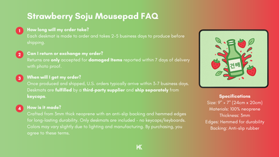 Strawberry Soju Mini Mousepad FAQ graphic detailing production time, fulfillment process, return and exchange policy, and how each mousepad is made.