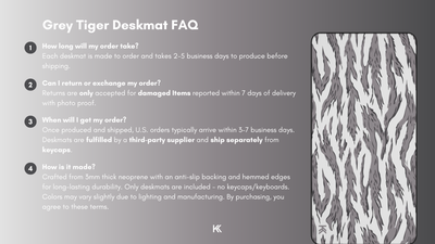 Winter Tiger Camo Deskmat FAQ graphic detailing production times, fulfillment process, return and exchange policies, and manufacturing details.