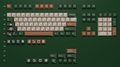 The "Scout" Keycap Set