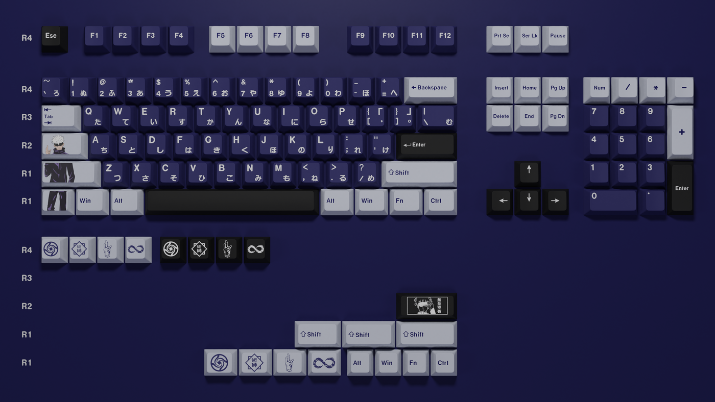 The "Infinity" Keycap Set