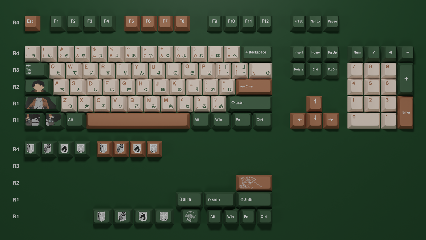 The "Scout" Keycap Set